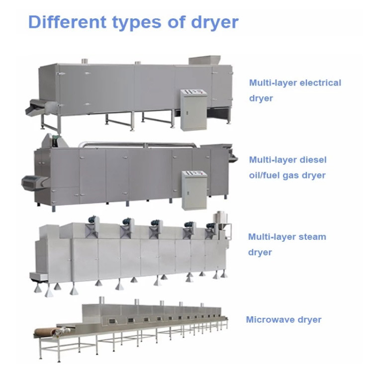 fish food machine